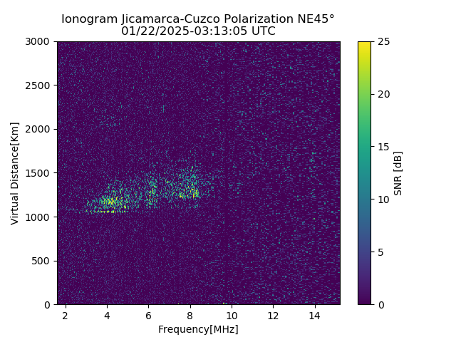 CZEJM_2025022031305_SNR.png