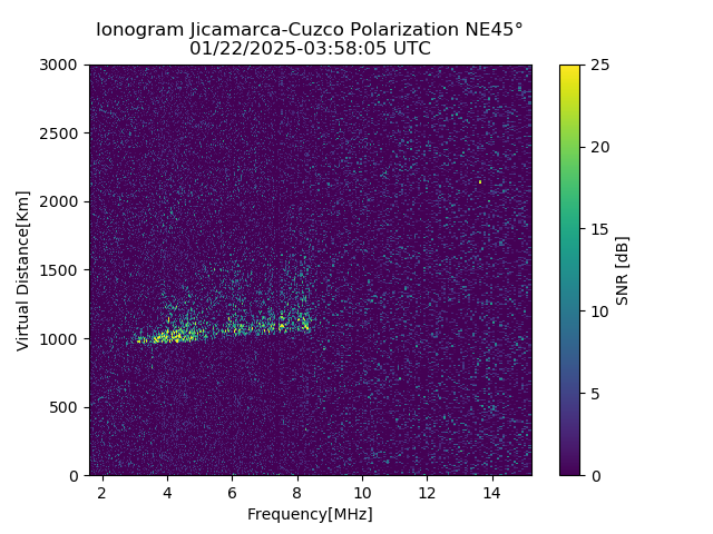 CZEJM_2025022035805_SNR.png