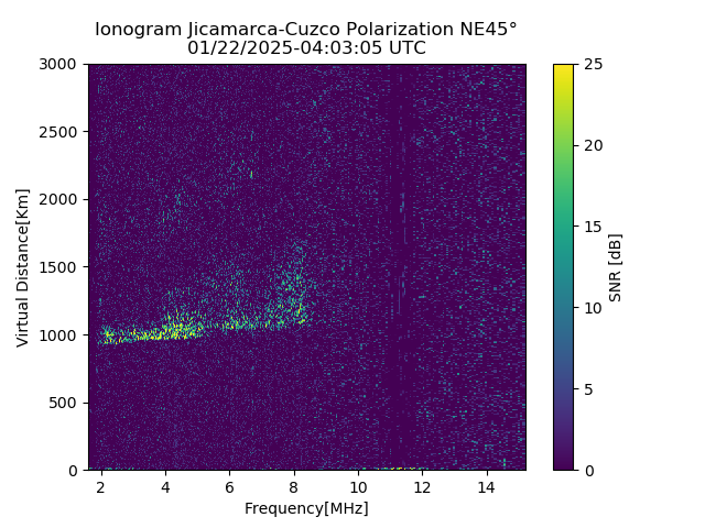CZEJM_2025022040305_SNR.png