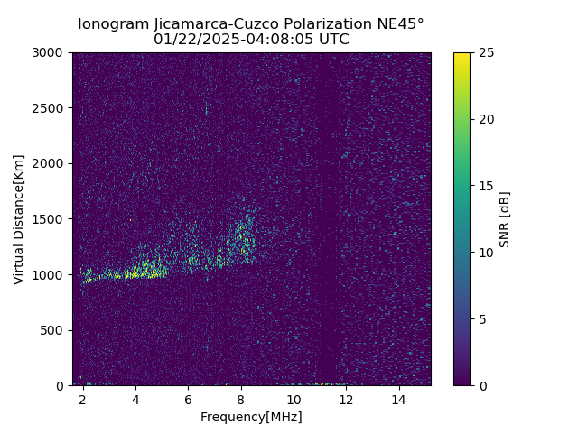 CZEJM_2025022040805_SNR.png