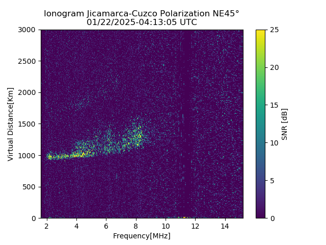 CZEJM_2025022041305_SNR.png