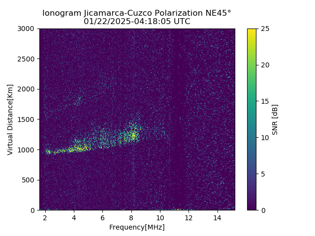 CZEJM_2025022041805_SNR.png