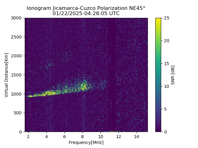CZEJM_2025022042805_SNR.png