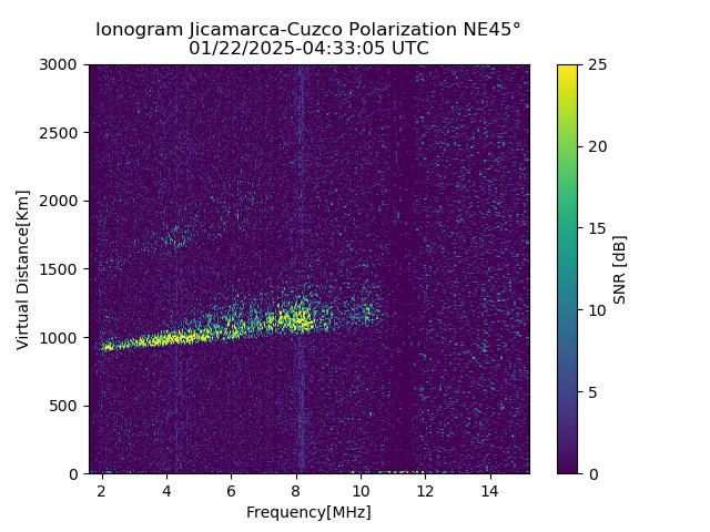 CZEJM_2025022043305_SNR.png