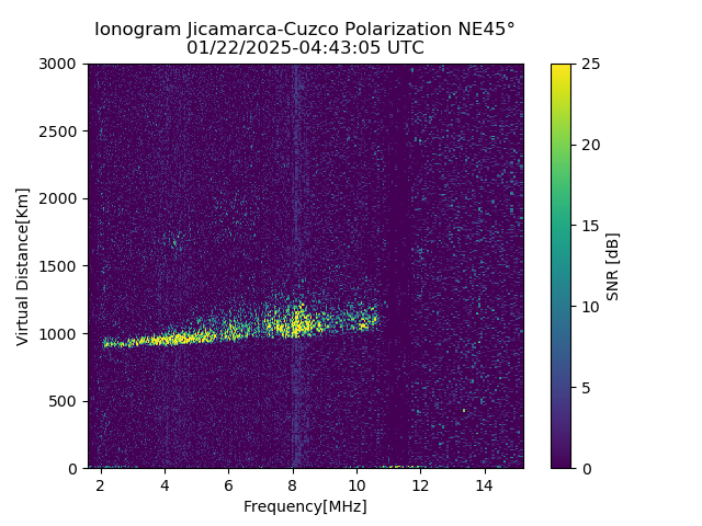 CZEJM_2025022044305_SNR.png