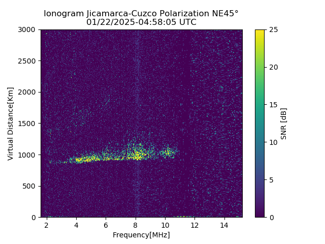 CZEJM_2025022045805_SNR.png