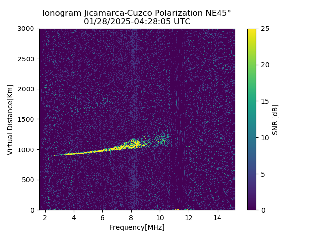 CZEJM_2025028042805_SNR.png