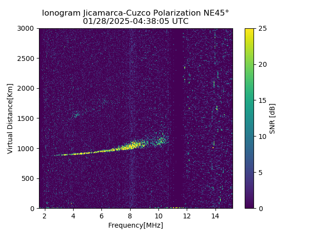 CZEJM_2025028043805_SNR.png