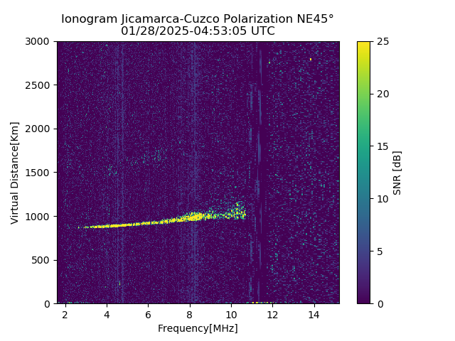 CZEJM_2025028045305_SNR.png