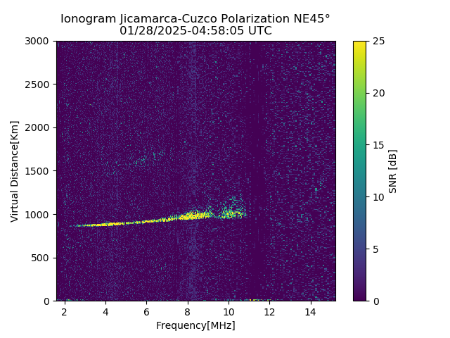 CZEJM_2025028045805_SNR.png