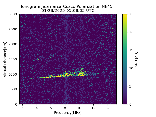CZEJM_2025028050805_SNR.png