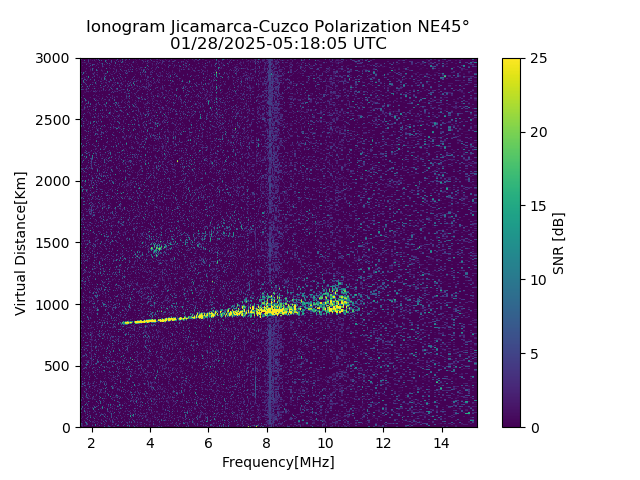 CZEJM_2025028051805_SNR.png