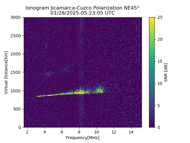 CZEJM_2025028052305_SNR.png