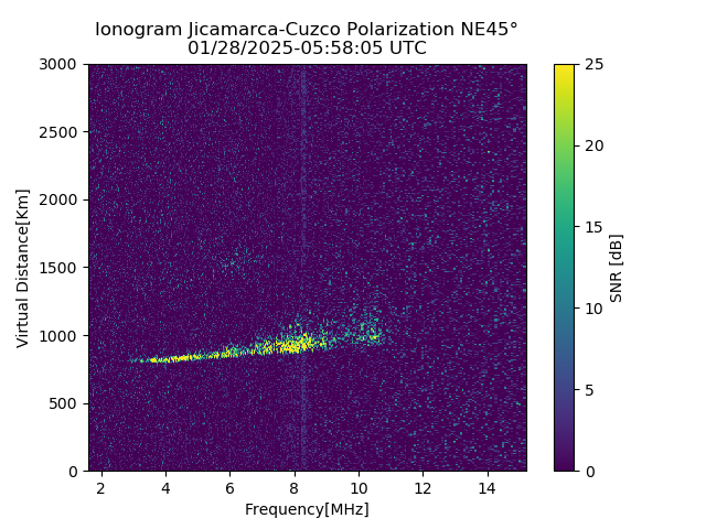 CZEJM_2025028055805_SNR.png