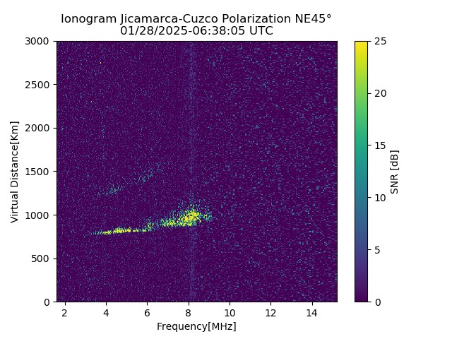 CZEJM_2025028063805_SNR.png