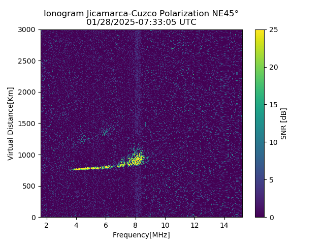 CZEJM_2025028073305_SNR.png