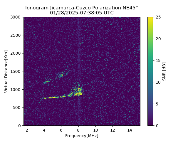 CZEJM_2025028073805_SNR.png