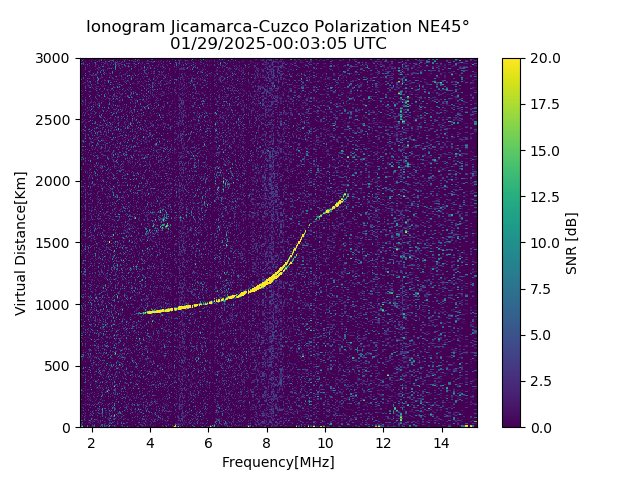 CZEJM_2025029000305_SNR.png
