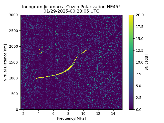 CZEJM_2025029002305_SNR.png