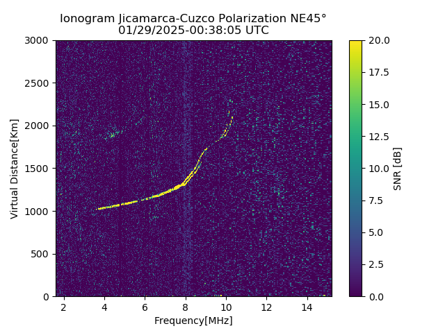 CZEJM_2025029003805_SNR.png