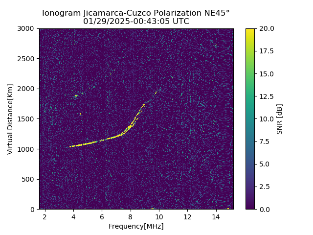 CZEJM_2025029004305_SNR.png