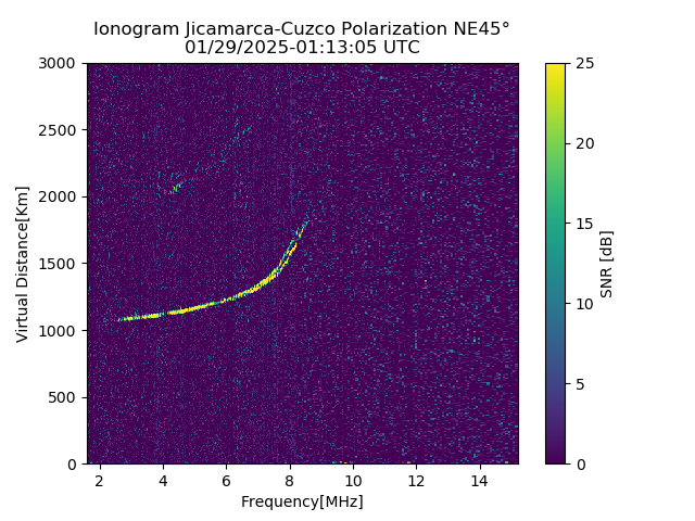 CZEJM_2025029011305_SNR.png