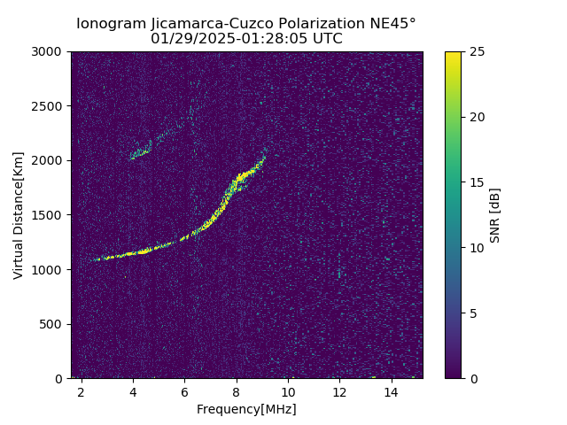 CZEJM_2025029012805_SNR.png