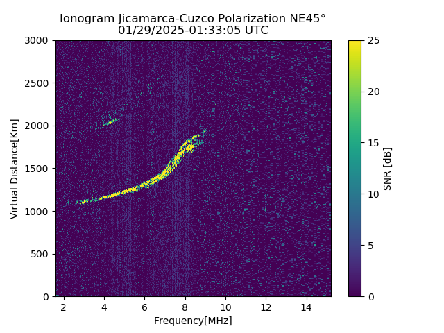 CZEJM_2025029013305_SNR.png
