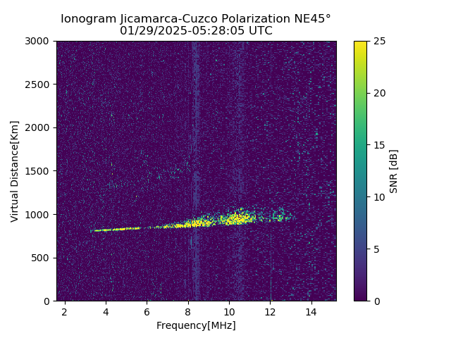 CZEJM_2025029052805_SNR.png