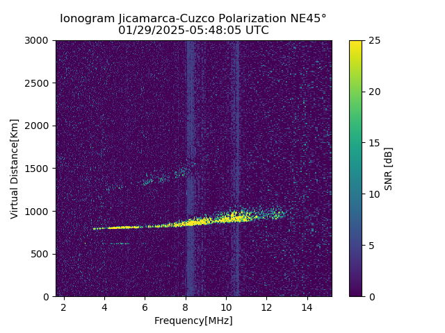 CZEJM_2025029054805_SNR.png