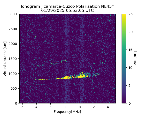 CZEJM_2025029055305_SNR.png