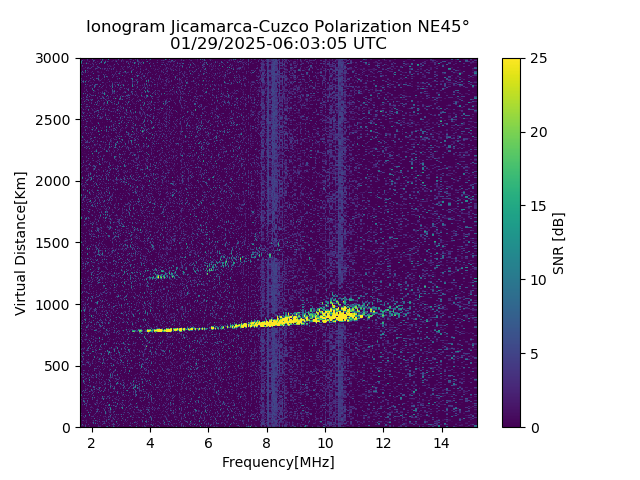 CZEJM_2025029060305_SNR.png