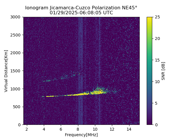 CZEJM_2025029060805_SNR.png