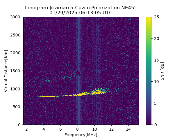 CZEJM_2025029061305_SNR.png