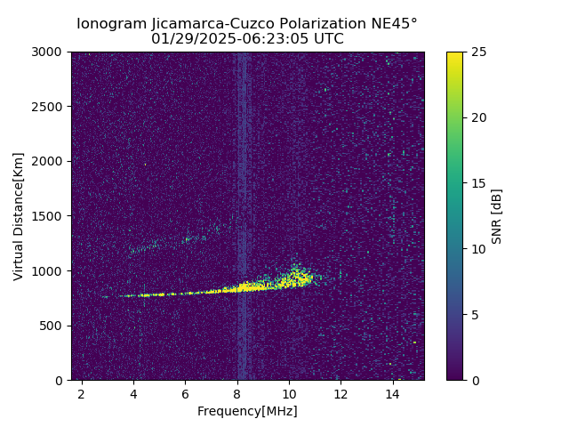 CZEJM_2025029062305_SNR.png
