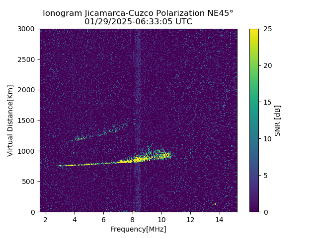 CZEJM_2025029063305_SNR.png