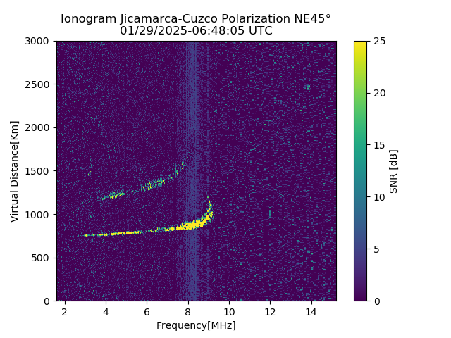CZEJM_2025029064805_SNR.png