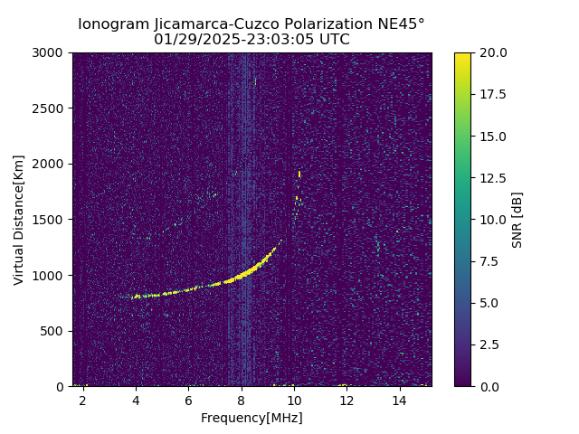 CZEJM_2025029230305_SNR.png