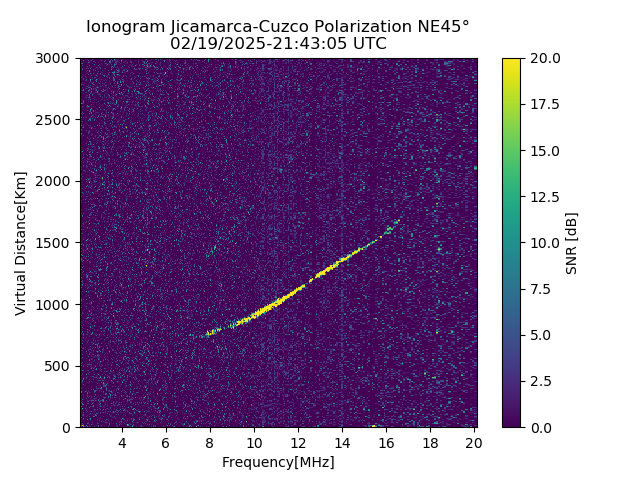CZEJM_2025050214305_SNR.png