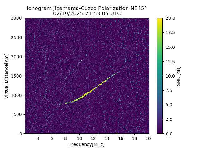 CZEJM_2025050215305_SNR.png