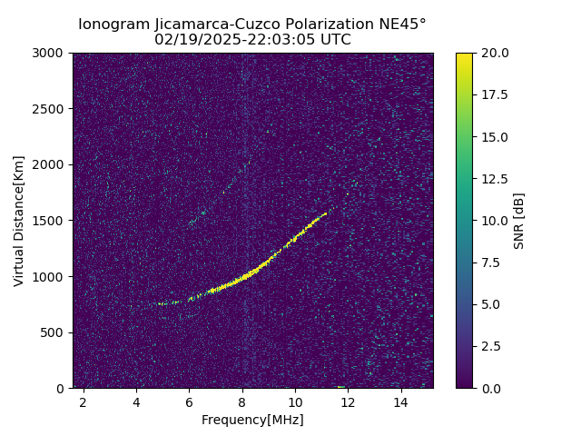CZEJM_2025050220305_SNR.png