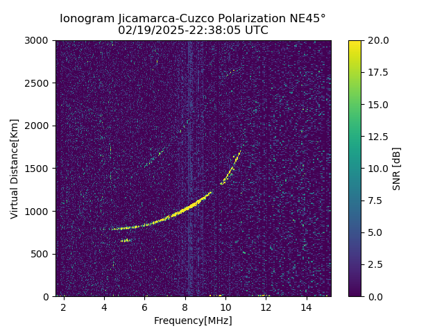 CZEJM_2025050223805_SNR.png