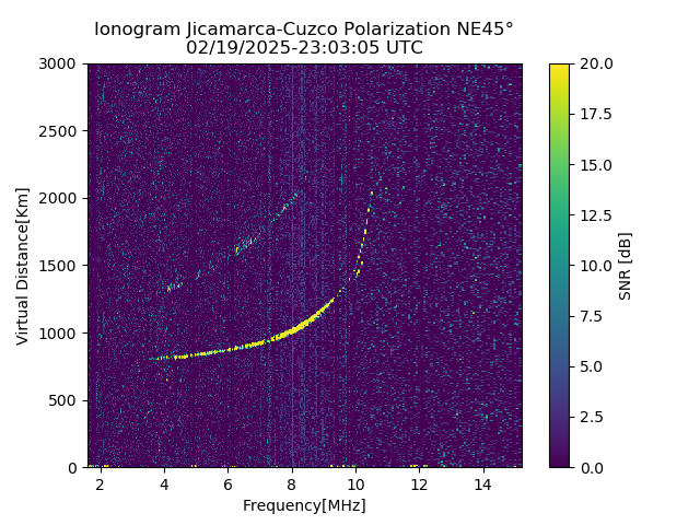 CZEJM_2025050230305_SNR.png