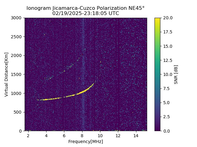 CZEJM_2025050231805_SNR.png