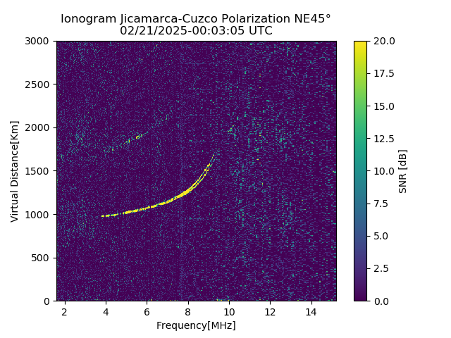 CZEJM_2025052000305_SNR.png