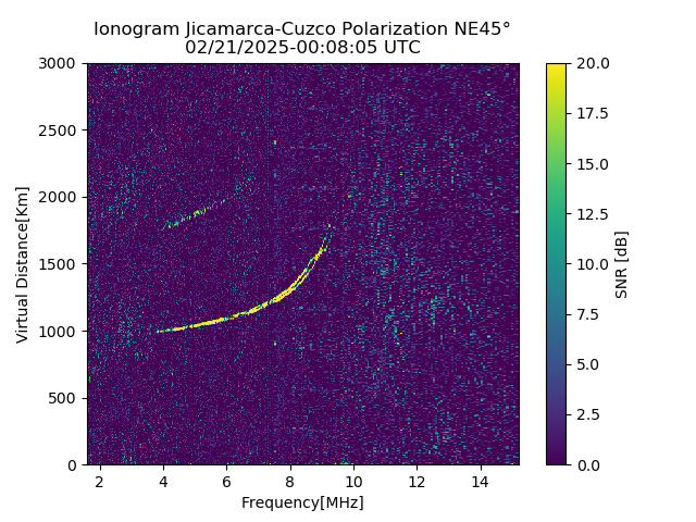 CZEJM_2025052000805_SNR.png