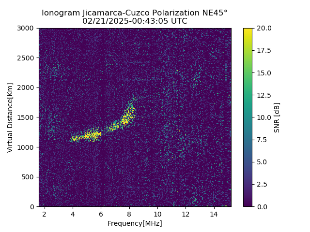 CZEJM_2025052004305_SNR.png