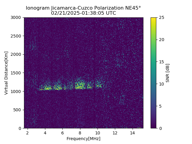 CZEJM_2025052013805_SNR.png