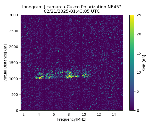CZEJM_2025052014305_SNR.png