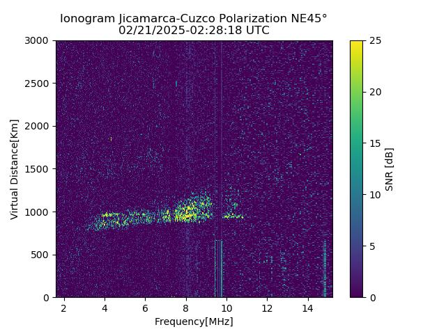 CZEJM_2025052022818_SNR.png